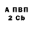 АМФЕТАМИН VHQ Shara Thorpe